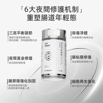 Futurevita 細胞修復膠囊 6大夜間修護機制 聚焦腸道保健、排毒淨體與三高調節